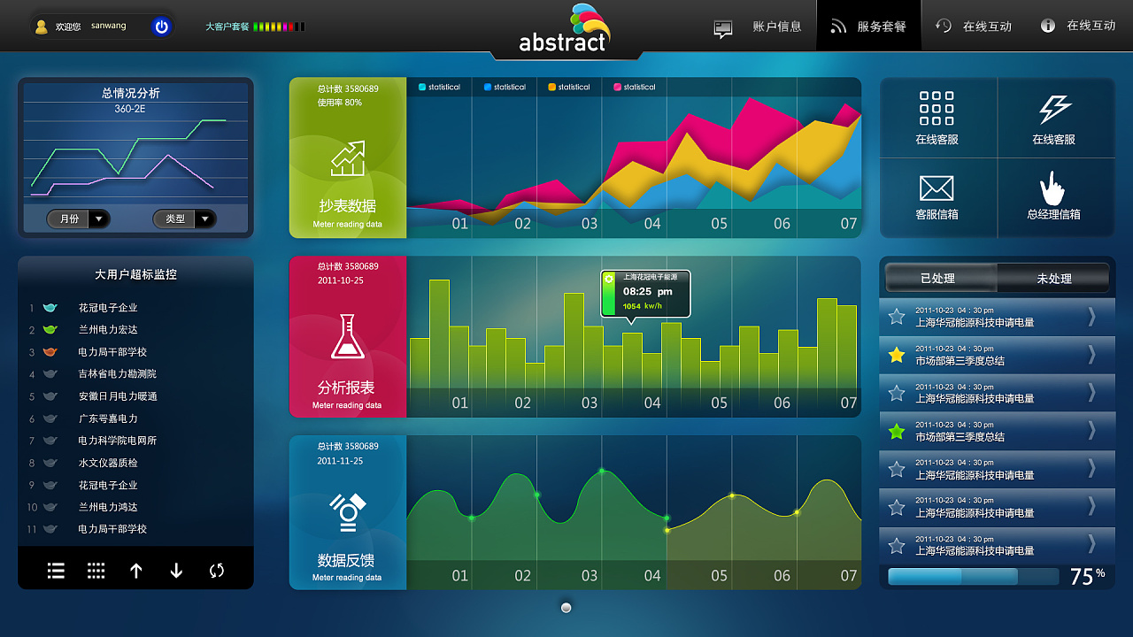 站酷（Zcool）UI界面设计 信息面板的优雅呈现与高效交互